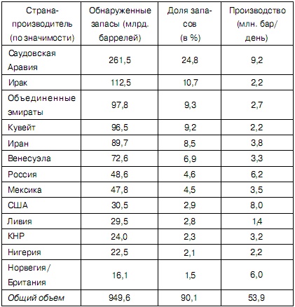 Новый мировой порядок Новый мировой порядок