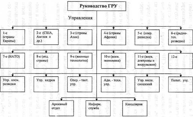 Генетическая бомба. Тайные сценарии наукоемкого биотерроризма Генетическая бомба. Тайные сценарии наукоемкого биотерроризма