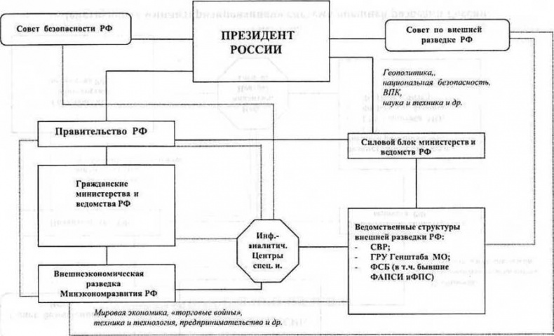 Генетическая бомба. Тайные сценарии наукоемкого биотерроризма Генетическая бомба. Тайные сценарии наукоемкого биотерроризма