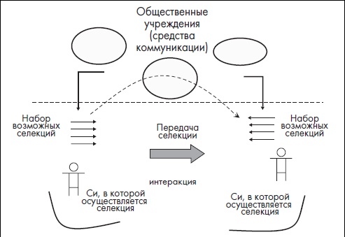 Современный политик. Охота на власть Современный политик. Охота на власть