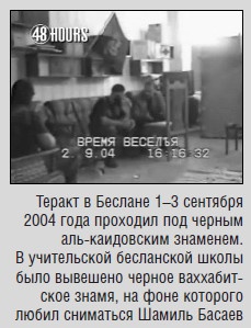 InterТеррор в России InterТеррор в России