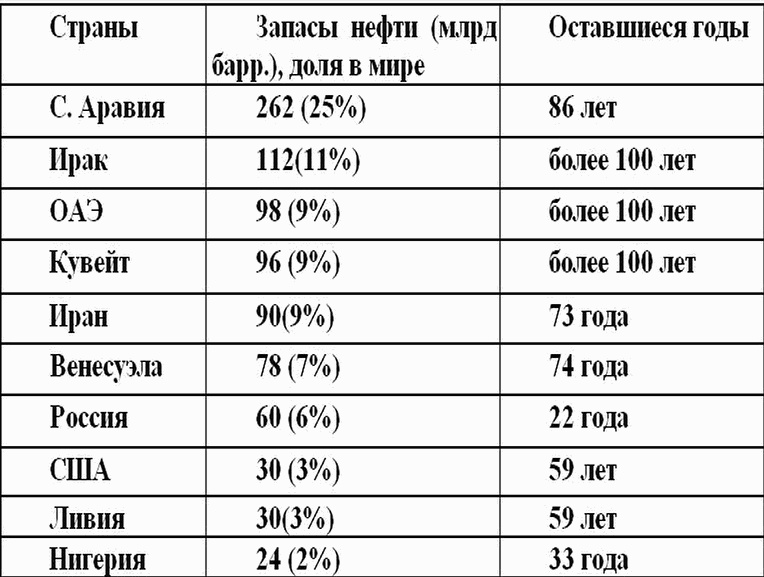 Охота на Россию. Наши враги и "друзья" в XXI веке Охота на Россию. Наши враги и "друзья" в XXI веке