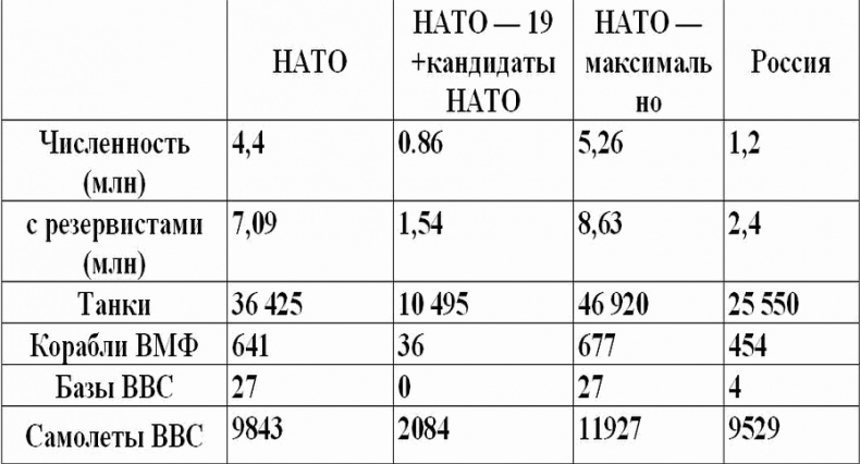 Охота на Россию. Наши враги и "друзья" в XXI веке Охота на Россию. Наши враги и "друзья" в XXI веке