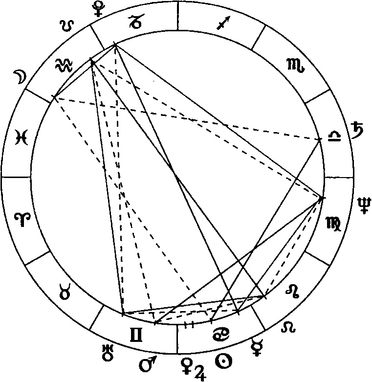 Полдень магов. Оккультная перестройка мира Полдень магов. Оккультная перестройка мира