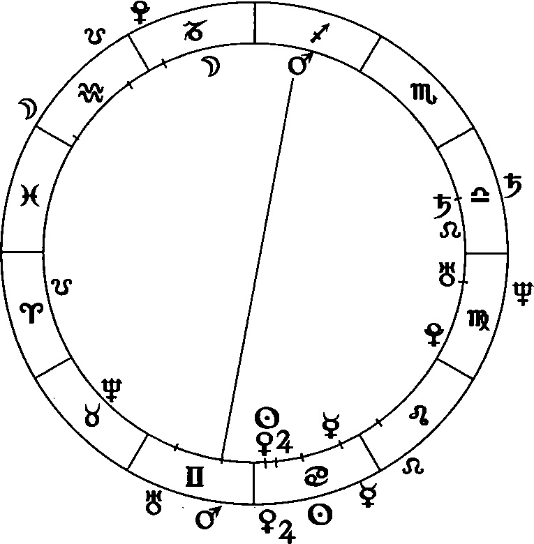 Полдень магов. Оккультная перестройка мира Полдень магов. Оккультная перестройка мира