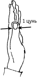Большой атлас целительных точек. Китайская медицина на страже здоровья и долголетия Большой атлас целительных точек. Китайская медицина на страже здоровья и долголетия