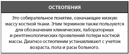 Остеопороз. Руководство для практических врачей Остеопороз. Руководство для практических врачей