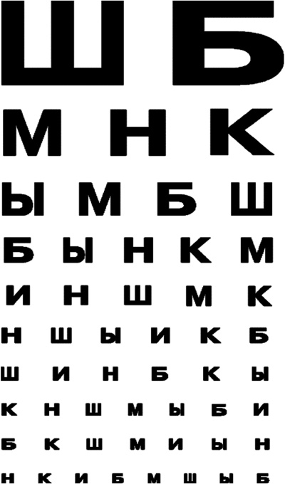 Как сохранить зрение детей. Эффективные упражнения Как сохранить зрение детей. Эффективные упражнения
