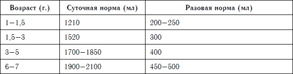 Похудеть может каждый Похудеть может каждый
