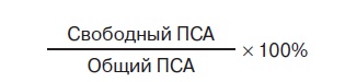 Анализы. Полный справочник Анализы. Полный справочник