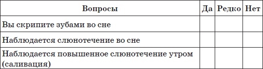 Все методики очищения и избавления от паразитов Все методики очищения и избавления от паразитов