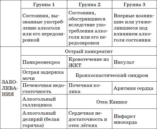 Все методики очищения и избавления от паразитов Все методики очищения и избавления от паразитов