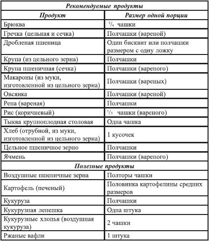 Закодируй себя на стройность Закодируй себя на стройность