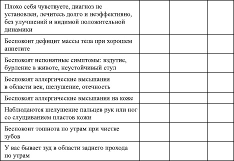 Избавление от паразитов: лямблий, червей, глистов Избавление от паразитов: лямблий, червей, глистов