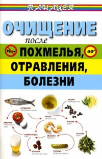 Очищение после похмелья, отравления, болезни - Михаил Ингерлейб - Читать книги онлайн | Слушать аудиокниги онлайн | Электронная библиотека books-lib.com