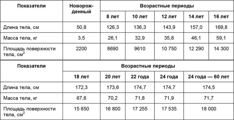 Здоровый мужчина в вашем доме Здоровый мужчина в вашем доме