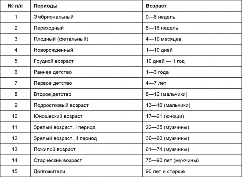 Здоровый мужчина в вашем доме Здоровый мужчина в вашем доме