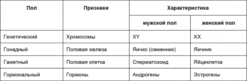 Здоровый мужчина в вашем доме Здоровый мужчина в вашем доме