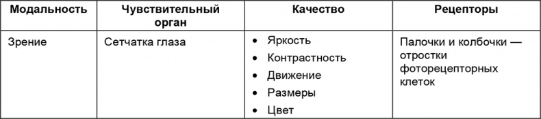 Здоровый мужчина в вашем доме Здоровый мужчина в вашем доме