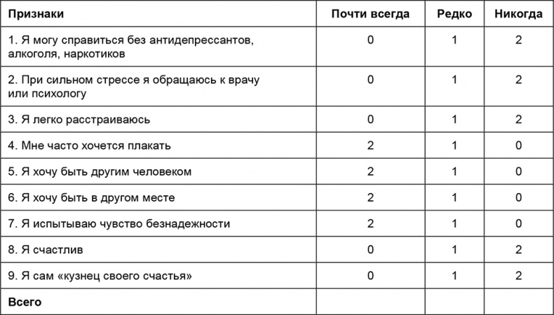Здоровый мужчина в вашем доме Здоровый мужчина в вашем доме