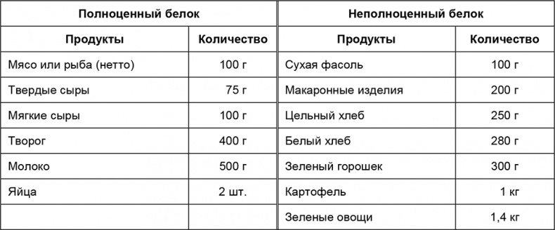 Здоровый мужчина в вашем доме Здоровый мужчина в вашем доме