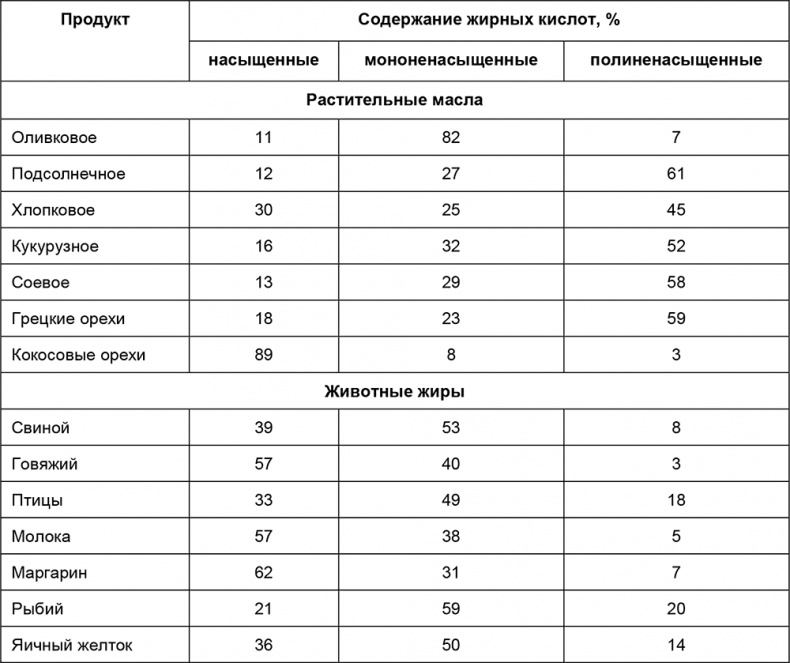 Здоровый мужчина в вашем доме Здоровый мужчина в вашем доме