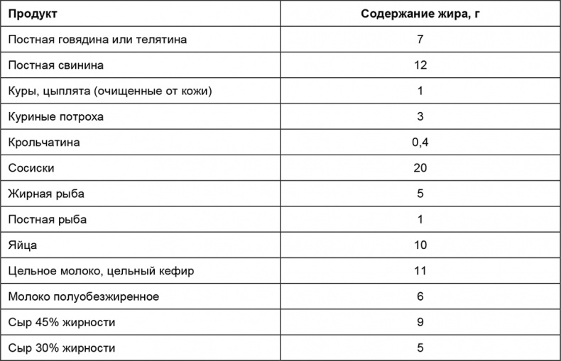 Здоровый мужчина в вашем доме Здоровый мужчина в вашем доме