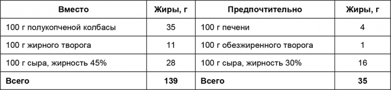 Здоровый мужчина в вашем доме Здоровый мужчина в вашем доме