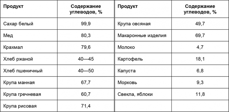 Здоровый мужчина в вашем доме Здоровый мужчина в вашем доме