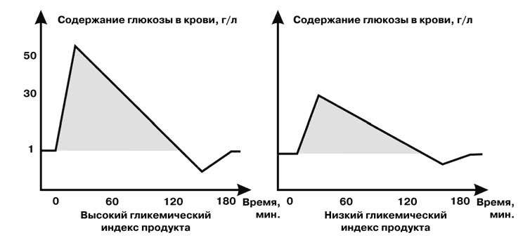 Здоровый мужчина в вашем доме Здоровый мужчина в вашем доме