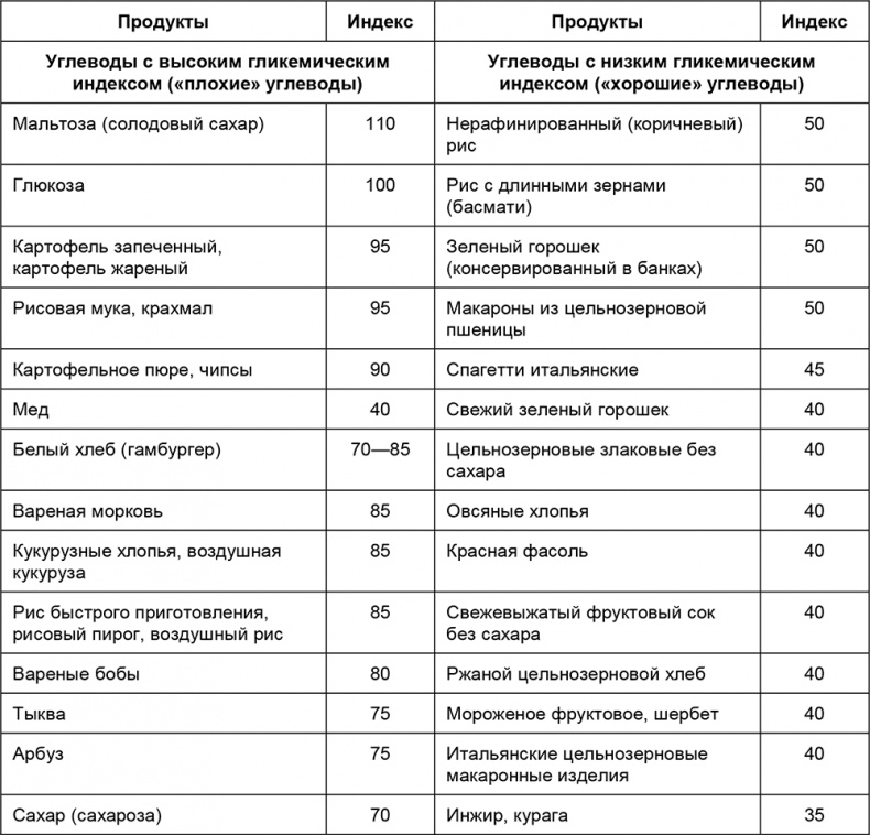 Здоровый мужчина в вашем доме Здоровый мужчина в вашем доме