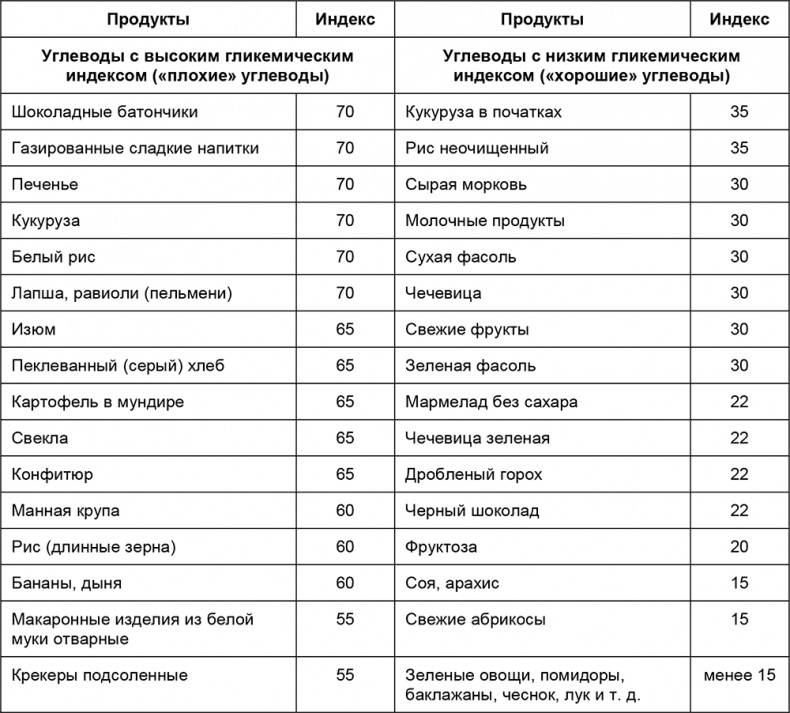 Здоровый мужчина в вашем доме Здоровый мужчина в вашем доме