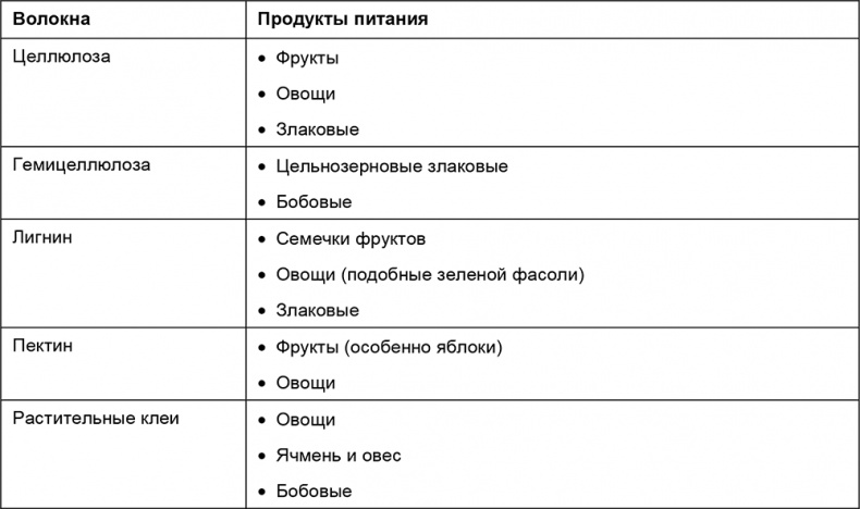 Здоровый мужчина в вашем доме Здоровый мужчина в вашем доме