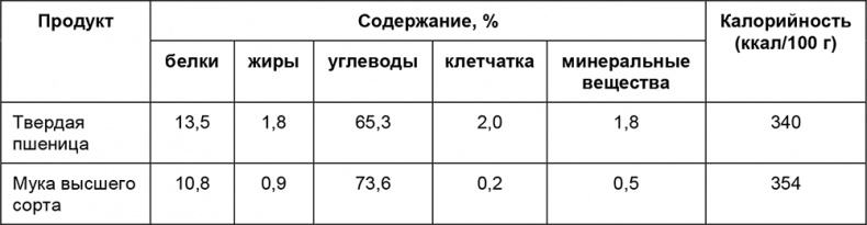 Здоровый мужчина в вашем доме Здоровый мужчина в вашем доме