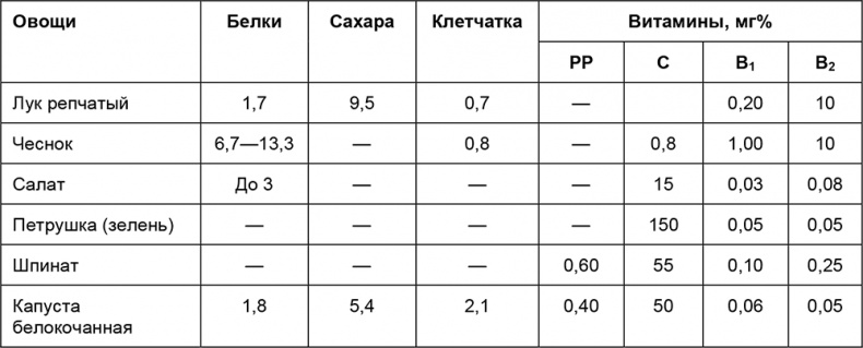 Здоровый мужчина в вашем доме Здоровый мужчина в вашем доме