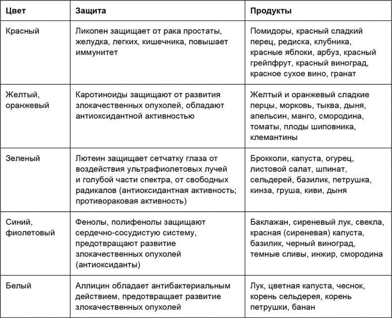 Здоровый мужчина в вашем доме Здоровый мужчина в вашем доме