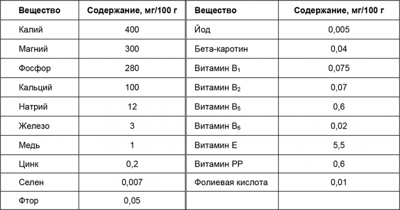 Здоровый мужчина в вашем доме Здоровый мужчина в вашем доме