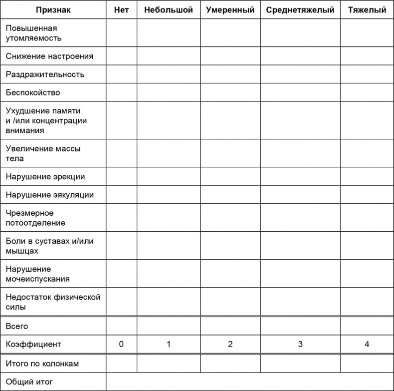 Здоровый мужчина в вашем доме Здоровый мужчина в вашем доме