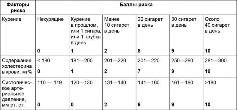 Здоровый мужчина в вашем доме Здоровый мужчина в вашем доме