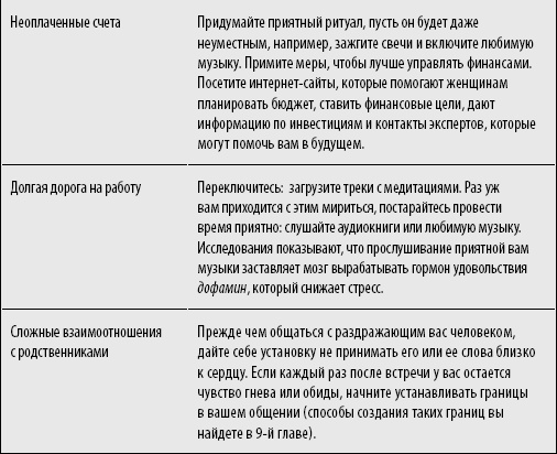 Код Женщины. Как гормоны влияют на вашу жизнь Код Женщины. Как гормоны влияют на вашу жизнь