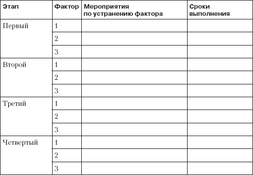 Справочник гипертоника Справочник гипертоника
