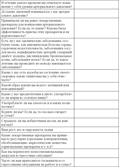 Справочник гипертоника Справочник гипертоника