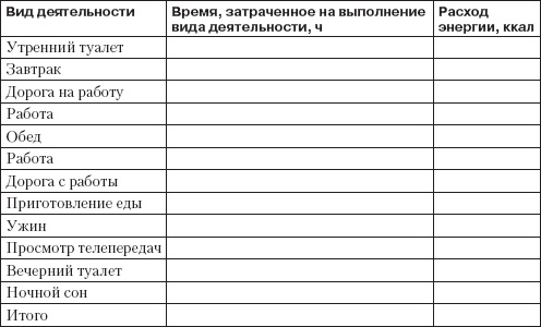 Справочник гипертоника Справочник гипертоника