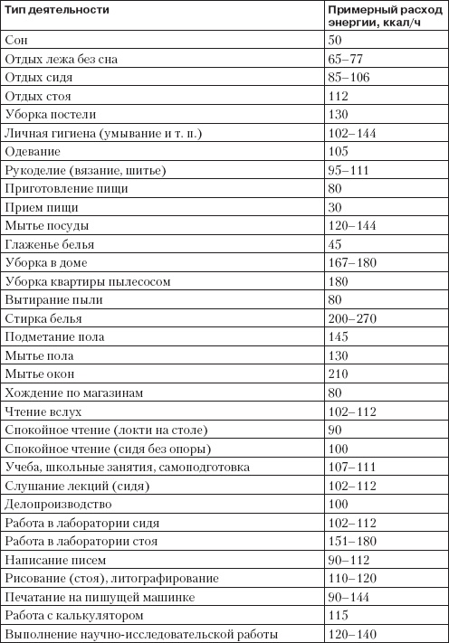 Справочник гипертоника Справочник гипертоника