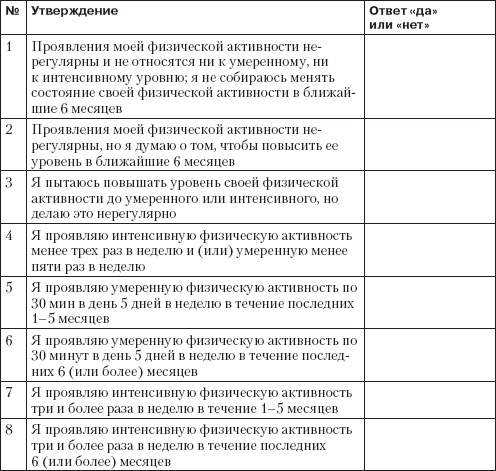 Справочник гипертоника Справочник гипертоника