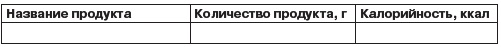 Справочник гипертоника Справочник гипертоника