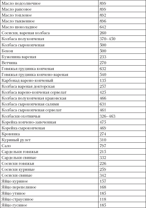 Справочник гипертоника Справочник гипертоника