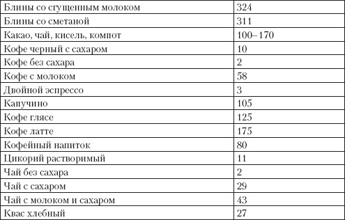 Справочник гипертоника Справочник гипертоника