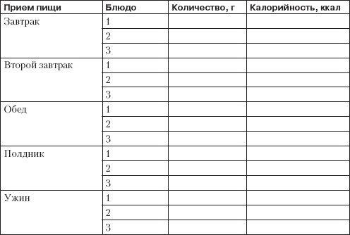 Справочник гипертоника Справочник гипертоника