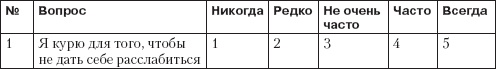 Справочник гипертоника Справочник гипертоника
